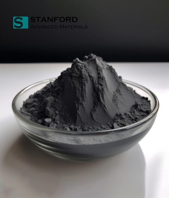 Scandium Metal Powder (Sc metal powder)
